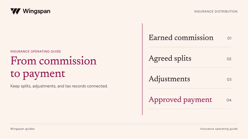 Paying insurance agent commissions: splits, reversals, and 1099 records