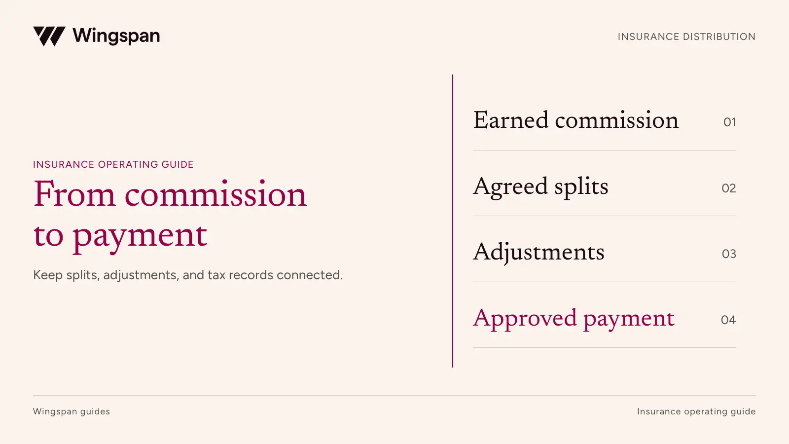 Paying insurance agent commissions: splits, reversals, and 1099 records