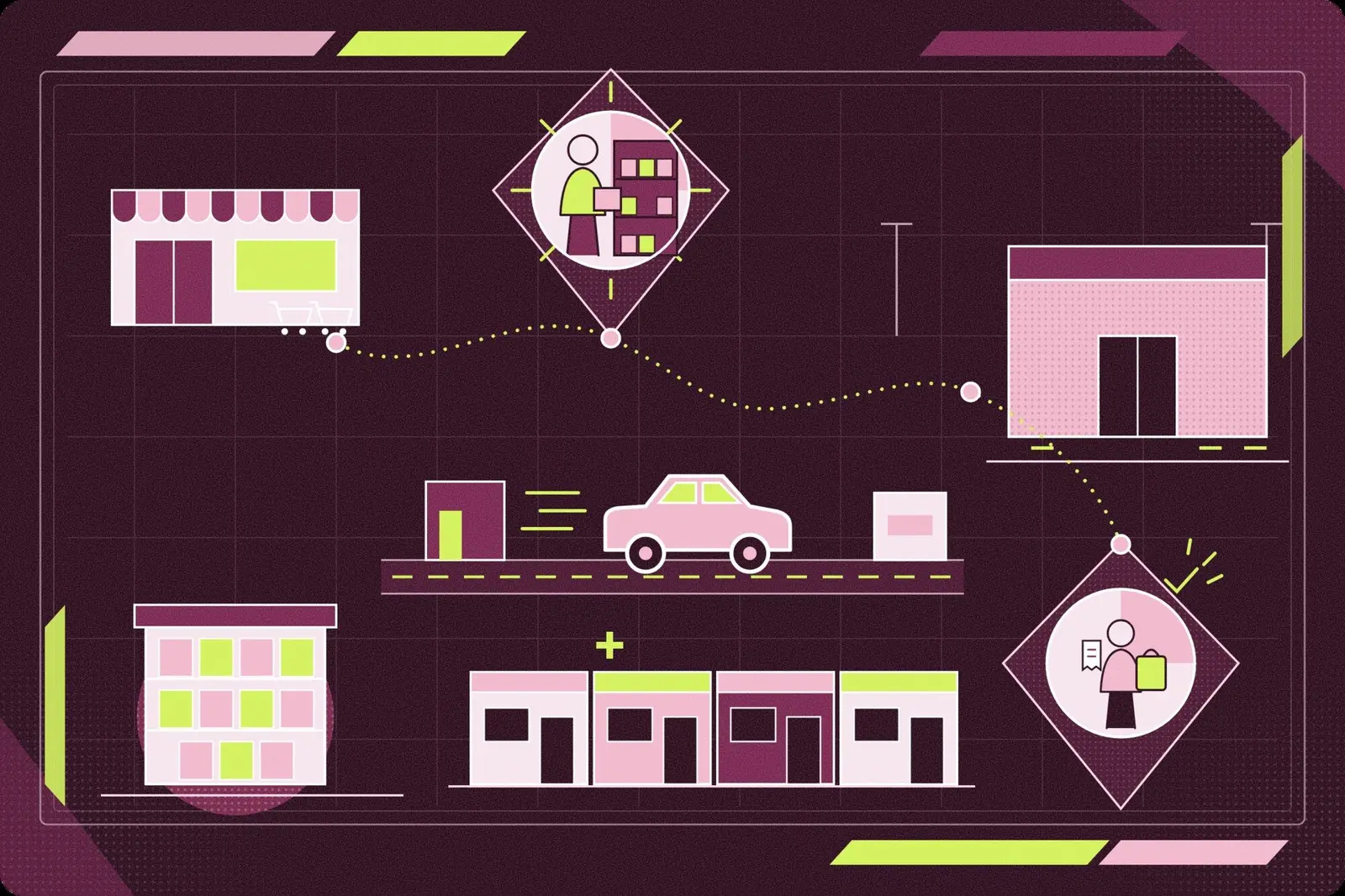 Illustration of a rep’s territory, from a grocery store and a big-box store to a mystery shop