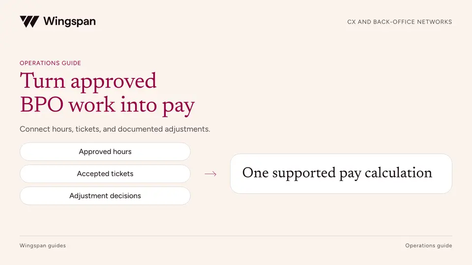 BPO contractor payments: reconciling hours, tickets, and quality adjustments
