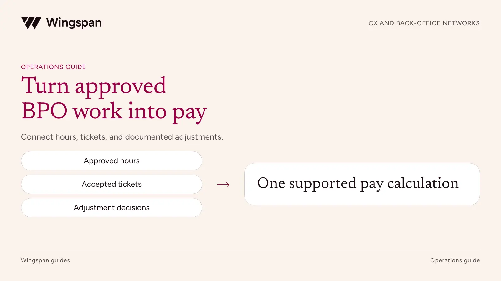 BPO contractor payments: reconciling hours, tickets, and quality adjustments