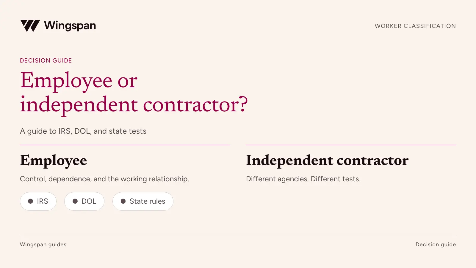 Employee or independent contractor? IRS, DOL, and state tests explained