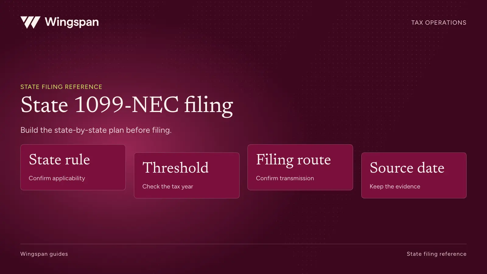 State 1099-NEC filing requirements: a 2026 planning reference