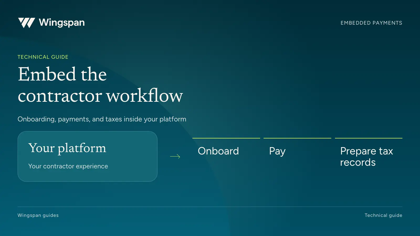 Embedding contractor onboarding and payments: an implementation guide