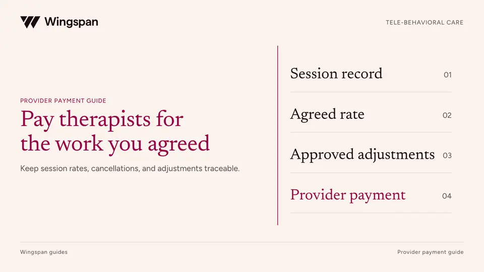Paying 1099 therapists: session rates, cancellations, and payment adjustments