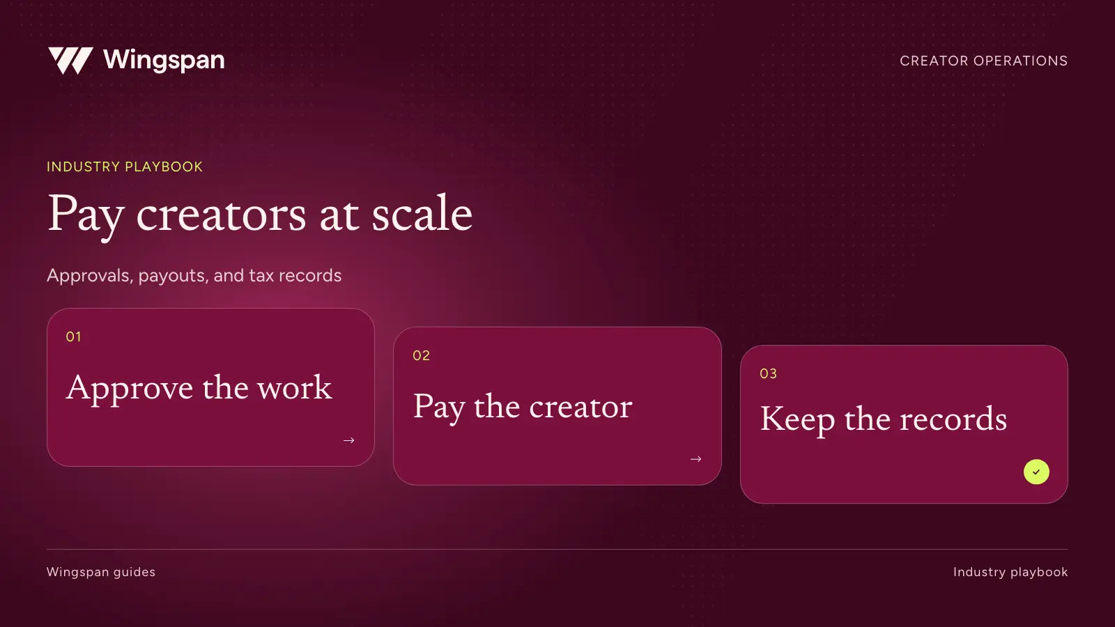 Creator payments at scale: an operations playbook