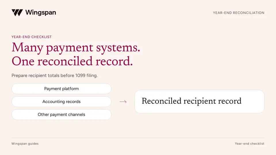 How to reconcile contractor payments across multiple systems before 1099 filing