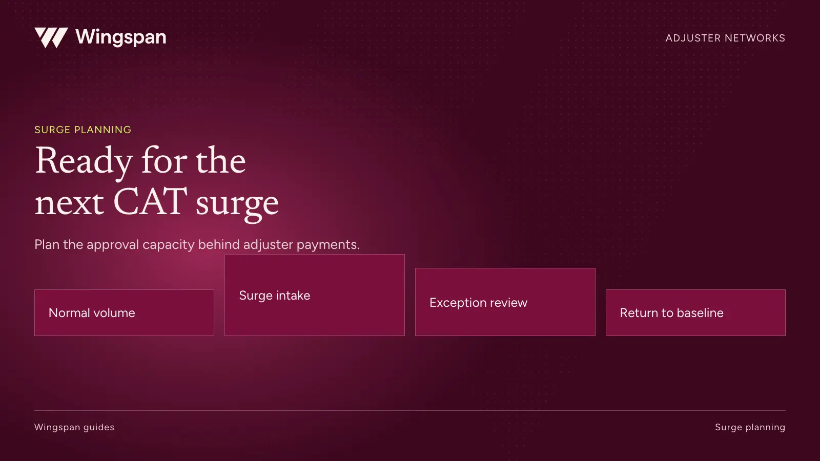 CAT surge readiness: a contractor payment plan for independent adjuster networks