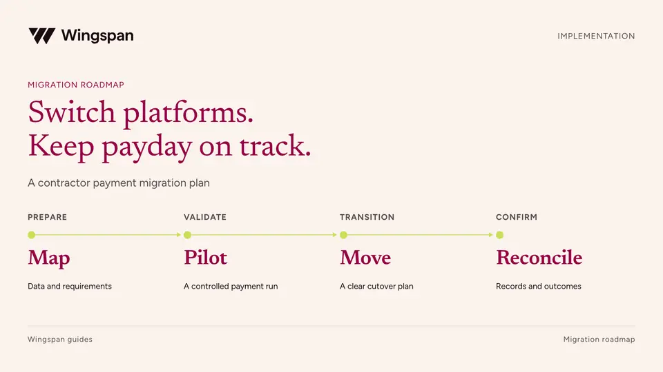 Switching contractor payment platforms: a migration checklist