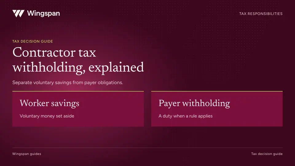 Contractor tax withholding: voluntary set-asides, backup withholding, and state rules
