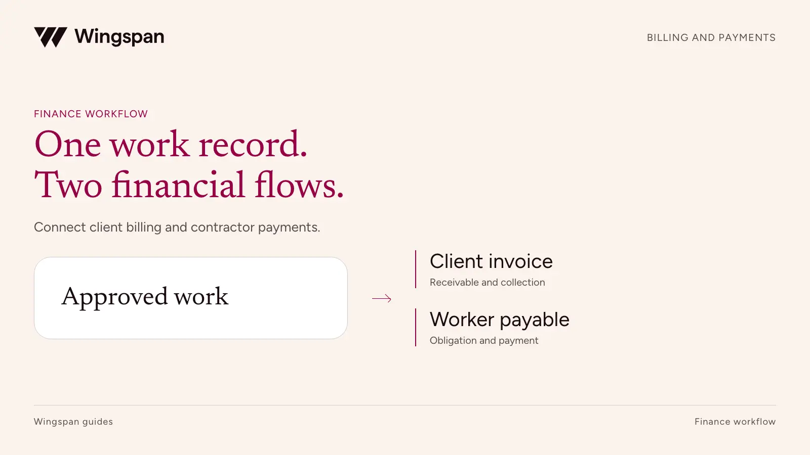 Client billing and contractor payments: how to connect both sides