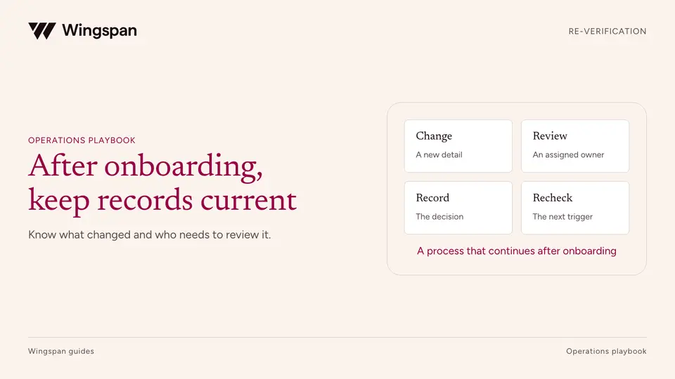 Contractor re-verification: what to check after onboarding