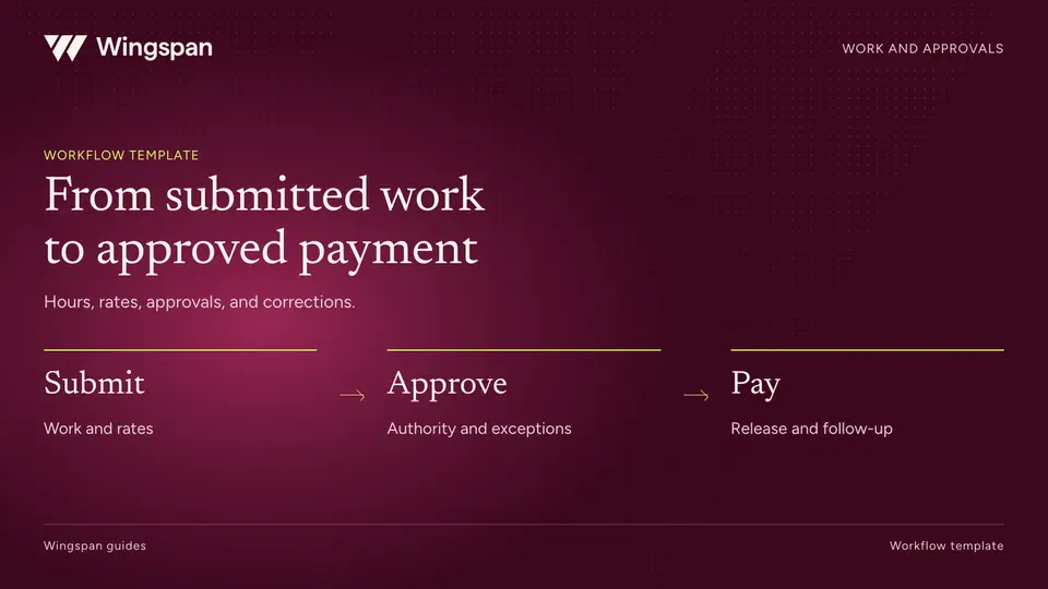 From contractor timesheets to approved payments: a workflow template