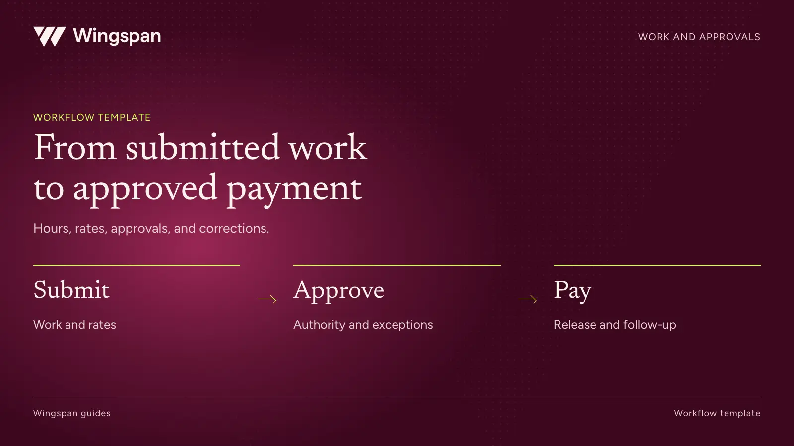 From contractor timesheets to approved payments: a workflow template