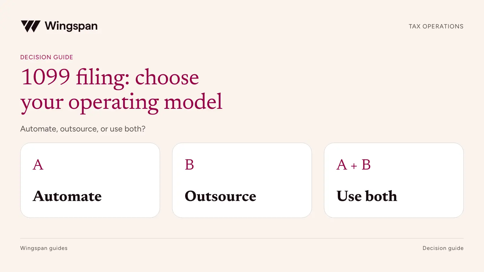 1099 filing: a decision guide to automation and outsourcing