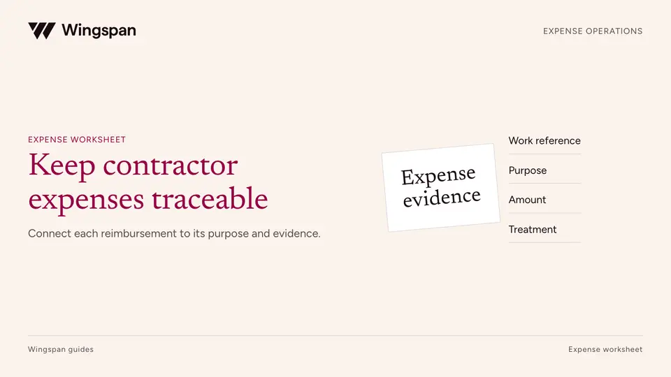 Contractor expense reimbursements: mileage, materials, and payment records