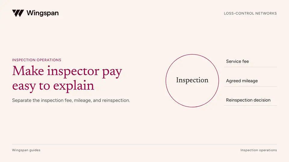 Paying loss-control inspectors: fee schedules, mileage, and reinspections