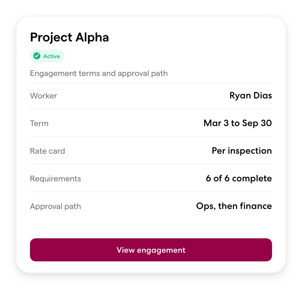 Engagement record showing term dates, rate card, requirements, and approval path