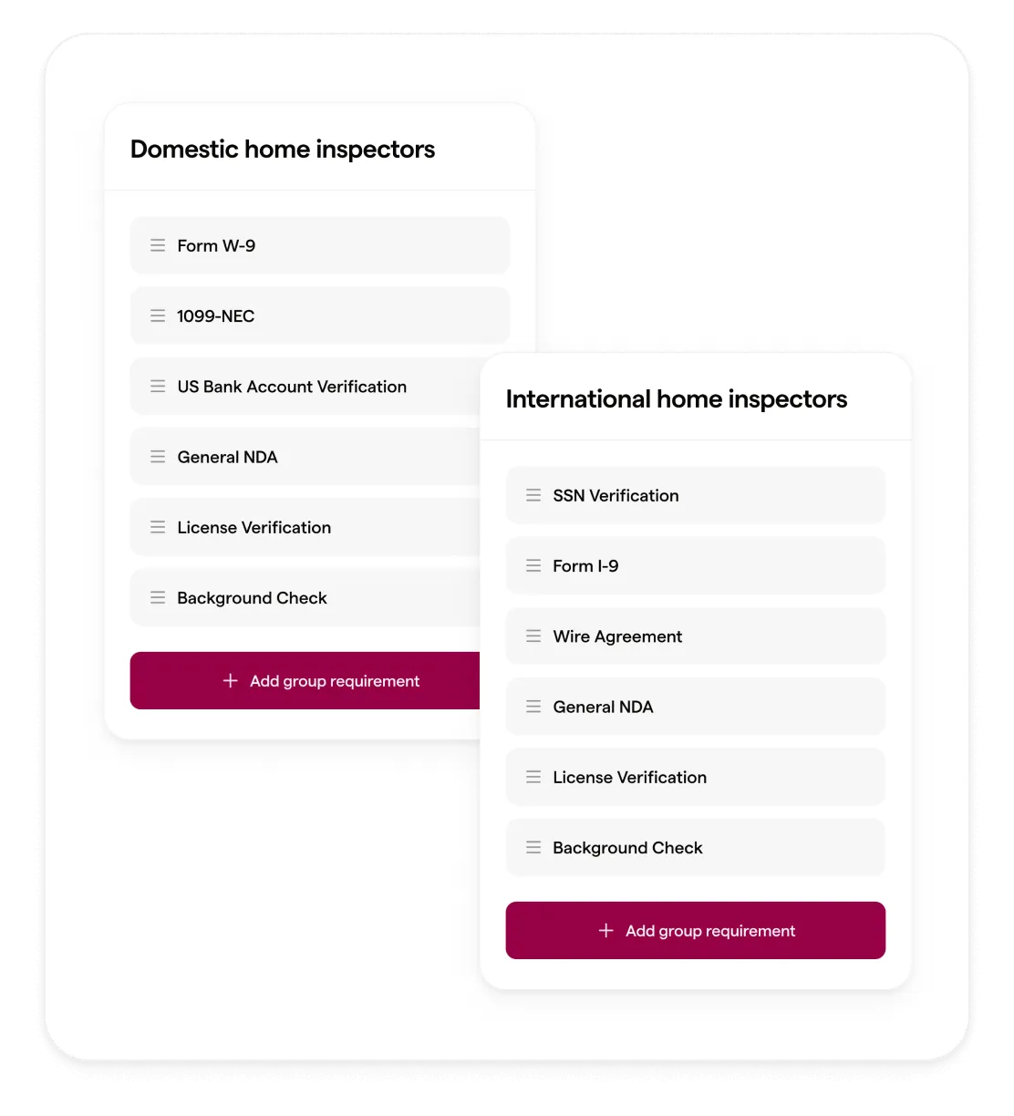 Group-based onboarding policies configuration